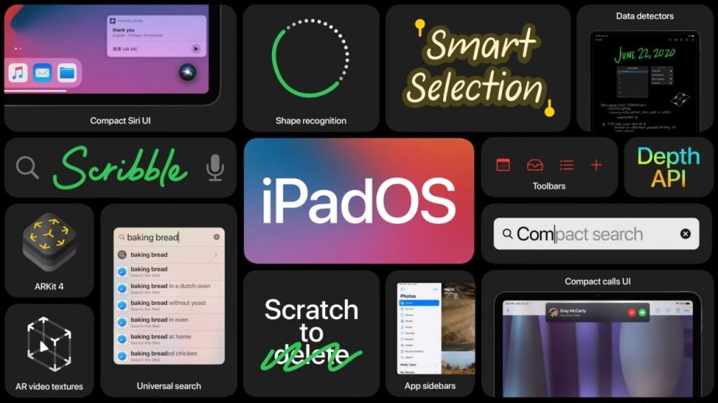 IpadOS14 Ipad APPS Apple