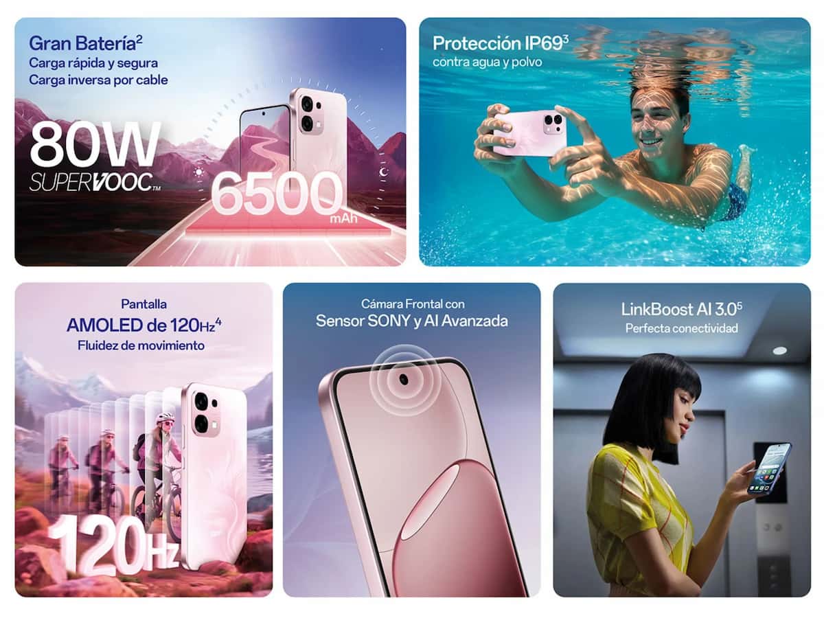 Caracteristicas del OPPO A6 Pro Perú
