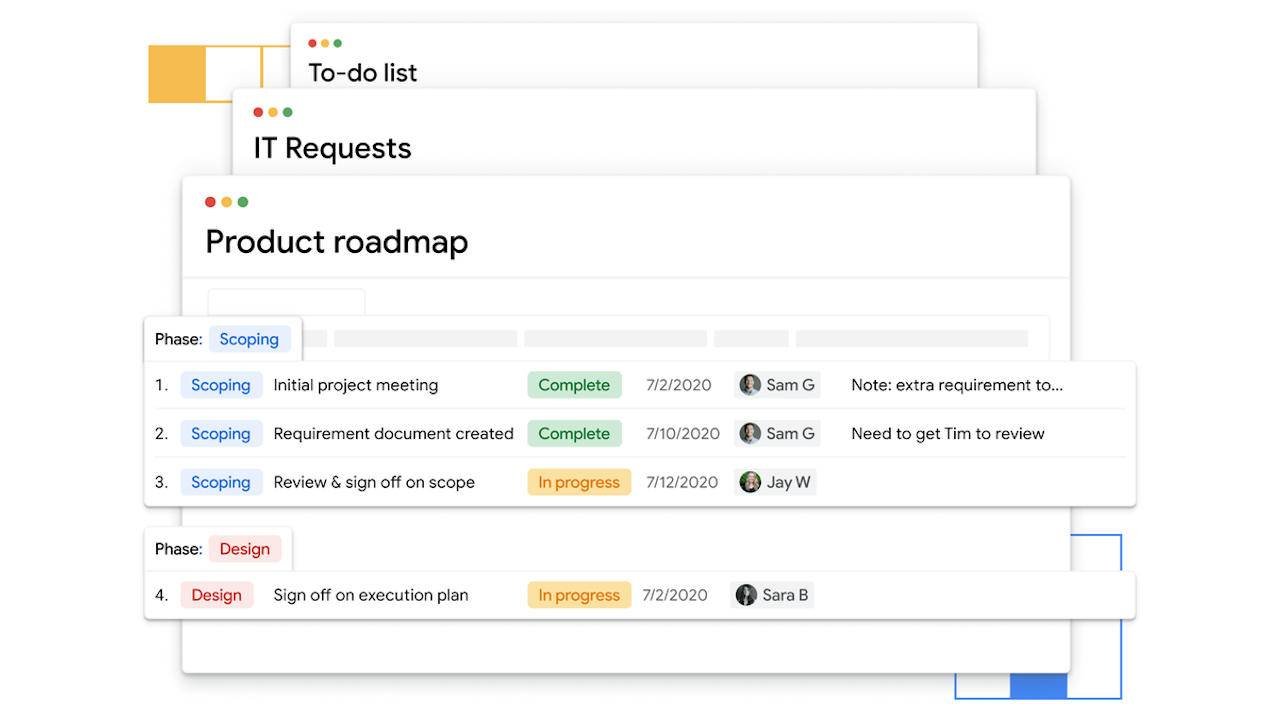 Google Tables Un gestor de proyectos gratuito Trello