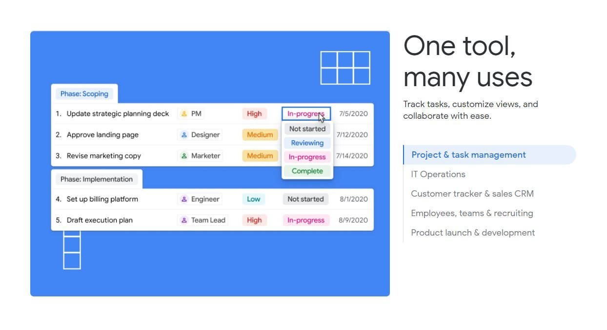 Google Tables Un gestor de proyectos gratuito boots