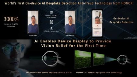 HONOR presenta la primera protección ocular IA Defocus y la primera ...