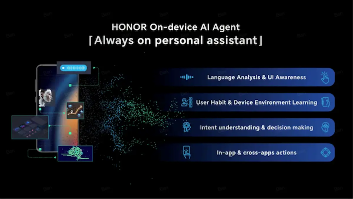 HONOR presentará AI Agent en MWC 2025